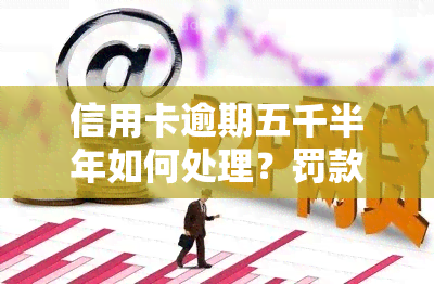 信用卡逾期五千半年如何处理？罚款、利息计算及可能面临的法律风险详解