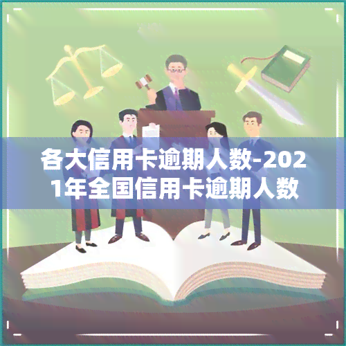 各大信用卡逾期人数-2021年全国信用卡逾期人数