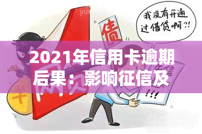 2021年信用卡逾期后果：影响及新政策解析