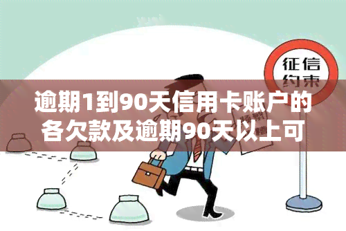 逾期1到90天信用卡账户的各欠款及逾期90天以上可能产生的欠费种类