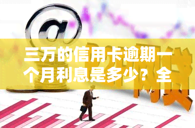 三万的信用卡逾期一个月利息是多少？全知道！逾期一年、滞纳金等费用一网打尽！