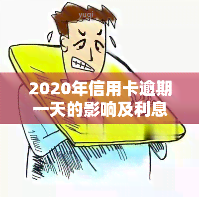 2020年信用卡逾期一天的影响及利息计算方式