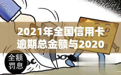 2021年全国信用卡逾期总金额与2020年相比如何？逾期人数及金额有无增长？