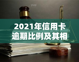 2021年信用卡逾期比例及其相关数据：人数、金额与前一年度对比