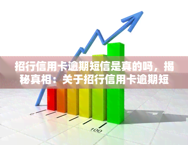 招行信用卡逾期短信是真的吗，揭秘真相：关于招行信用卡逾期短信的真伪探讨