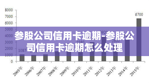 参股公司信用卡逾期-参股公司信用卡逾期怎么处理