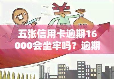 五张信用卡逾期16000会坐牢吗？逾期一年、六年及一个月利息，银行多久会起诉？