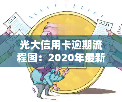 光大信用卡逾期流程图：2020年最新规定，逾期多久上报？