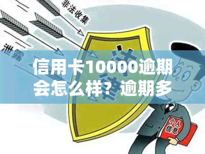 信用卡10000逾期会怎么样？逾期多久会被起诉？一年后需要还款多少？