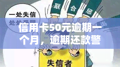 信用卡50元逾期一个月，逾期还款警示：信用卡50元未按时归还，已逾期一个月！