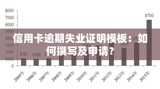 信用卡逾期失业证明模板：如何撰写及申请？