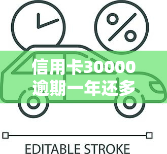 信用卡30000逾期一年还多少本金？利息如何计算？逾期多久会坐牢？