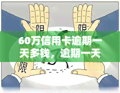 60万信用卡逾期一天多钱，逾期一天的代价：60万信用卡需要支付多少额外费用？