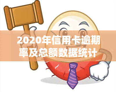 2020年信用卡逾期率及总额数据统计分析