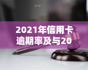 2021年信用卡逾期率及与2020年的对比，包括逾期人数、金额等数据