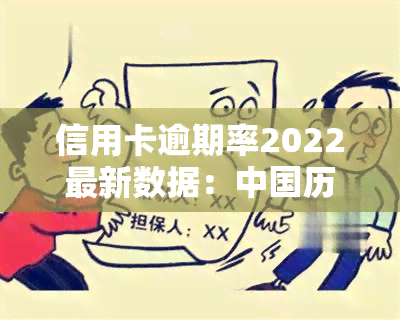 信用卡逾期率2022最新数据：中国历年趋势及分析报告