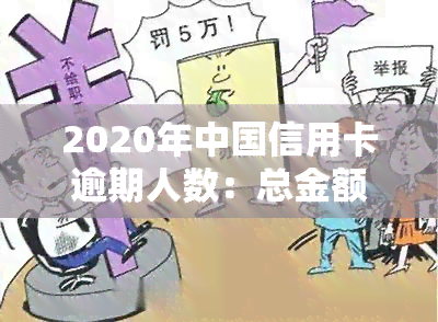 2020年中国信用卡逾期人数：总金额、人数及比例全面解析