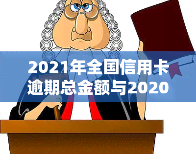 2021年全国信用卡逾期总金额与2020年相比如何?