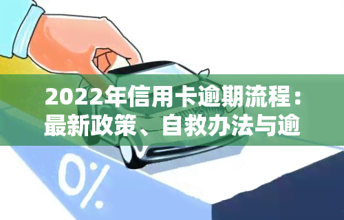 2022年信用卡逾期流程：最新政策、自救办法与逾期处理流程全解析