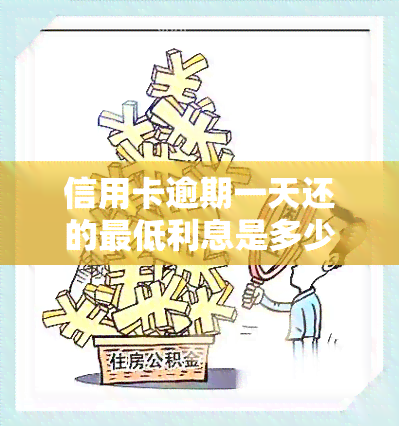 信用卡逾期一天还的更低利息是多少？2020年与2021年的区别