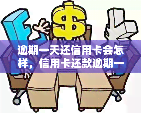 逾期一天还信用卡会怎样，信用卡还款逾期一天会产生哪些后果？