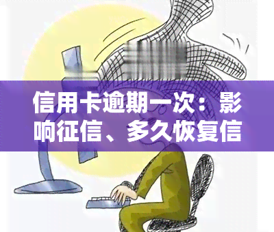 信用卡逾期一次：影响、多久恢复信用？不小心逾期了该怎么办？是否会影响贷款买房？