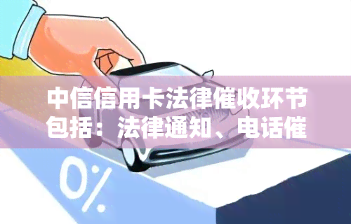 中信信用卡法律环节包括：法律通知、电话、信函、上门等。