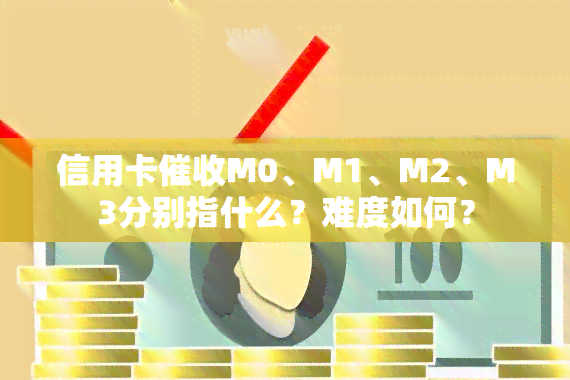 信用卡M0、M1、M2、M3分别指什么？难度如何？