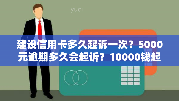 建设信用卡多久起诉一次？5000元逾期多久会起诉？10000钱起诉会坐牢吗？