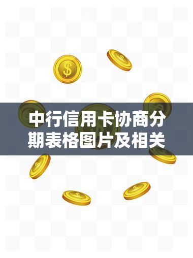 中行信用卡协商分期表格图片及相关查询