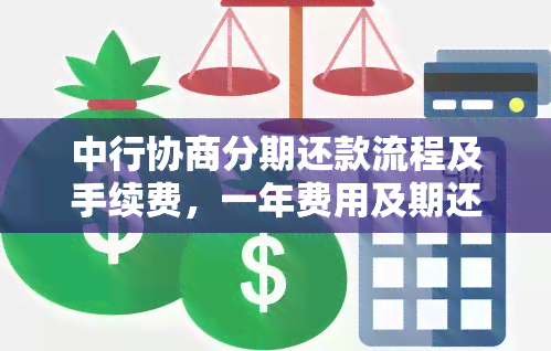 中行协商分期还款流程及手续费，一年费用及期还款方式