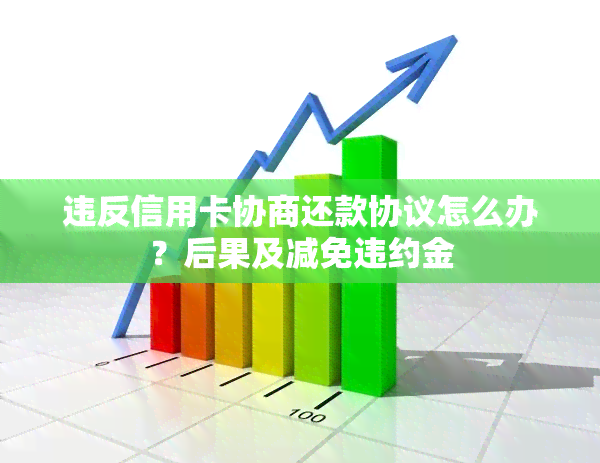 违反信用卡协商还款协议怎么办？后果及减免违约金