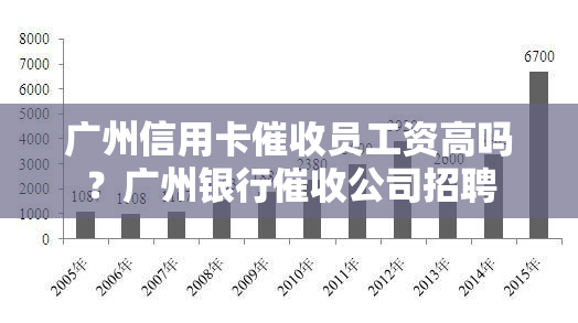 广州信用卡员工资高吗？广州银行公司招聘