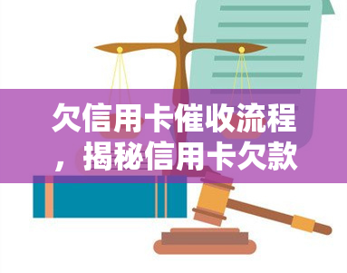 欠信用卡流程，揭秘信用卡欠款流程：一步步解析追讨程序