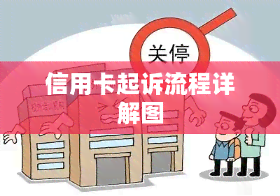 信用卡起诉流程详解图