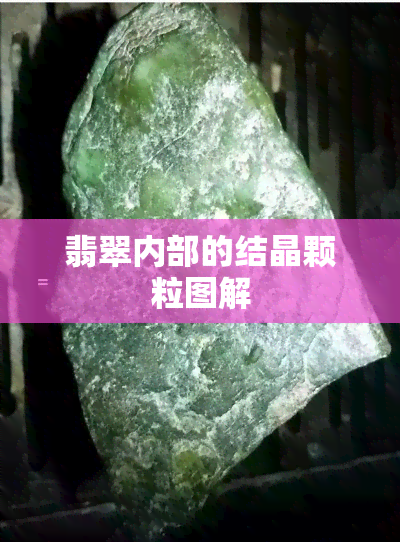 翡翠内部的结晶颗粒图解