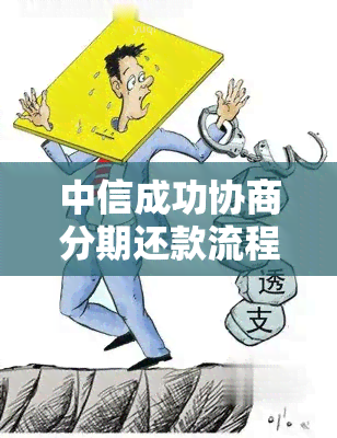 中信成功协商分期还款流程及提前结清条件