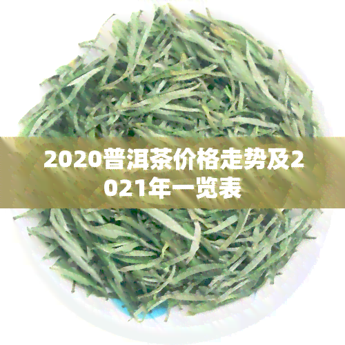 2020普洱茶价格走势及2021年一览表