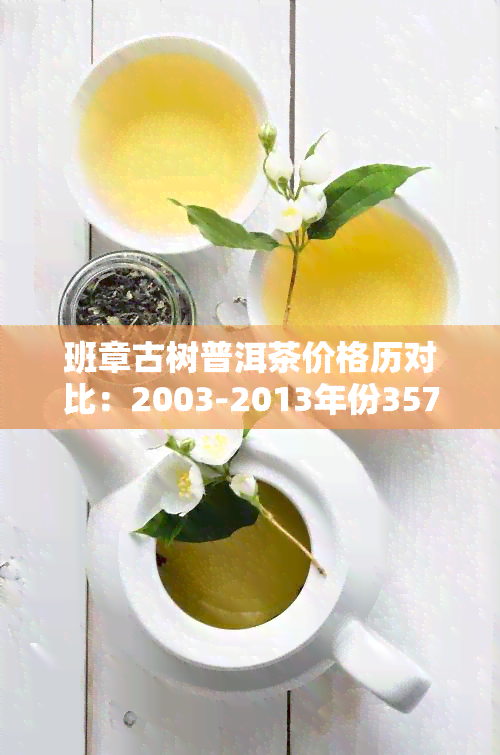 班章古树普洱茶价格历对比：2003-2013年份357克生茶价格走势分析