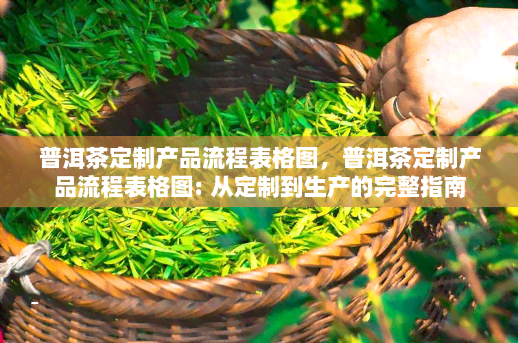 普洱茶定制产品流程表格图，普洱茶定制产品流程表格图: 从定制到生产的完整指南