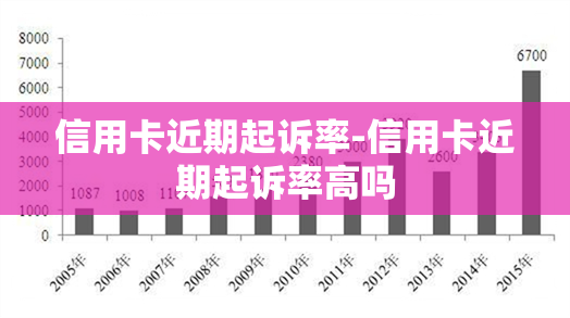 信用卡近期起诉率-信用卡近期起诉率高吗