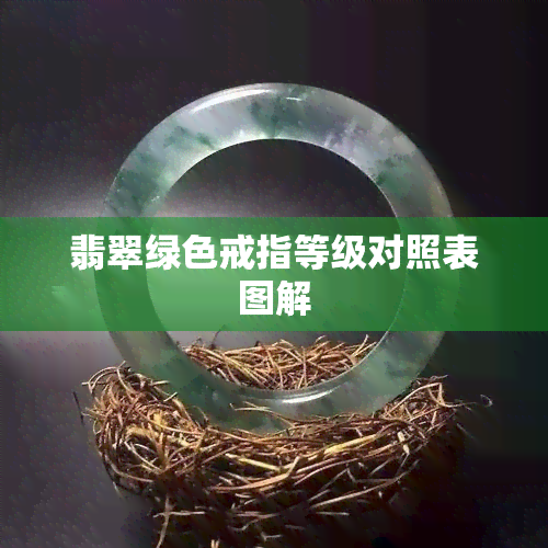 翡翠绿色戒指等级对照表图解