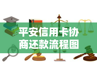 平安信用卡协商还款流程图片，平安信用卡协商还款流程图片：详细指南