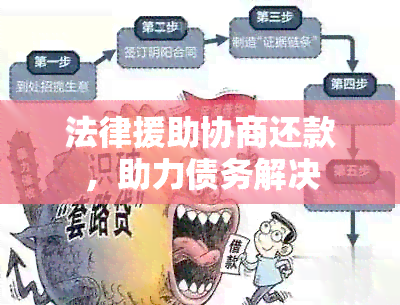 法律援助协商还款，助力债务解决