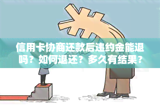 信用卡协商还款后违约金能退吗？如何退还？多久有结果？