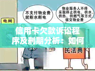 信用卡欠款诉讼程序及刑期分析：如何避免信用卡逾期导致的严重后果