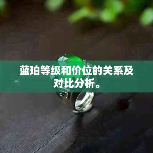 蓝珀等级和价位的关系及对比分析。