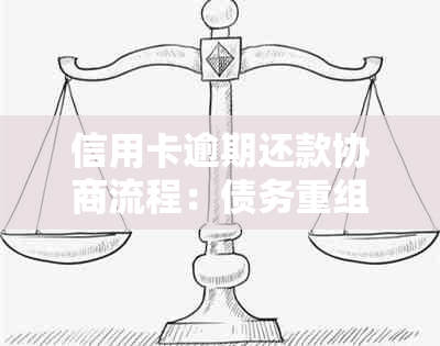 信用卡逾期还款协商流程：债务重组的有效策略