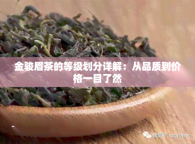 金骏眉茶的等级划分详解：从品质到价格一目了然