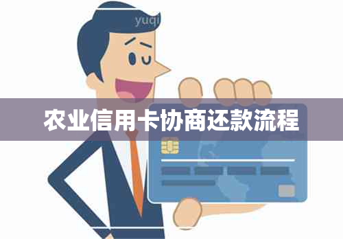 农业信用卡协商还款流程